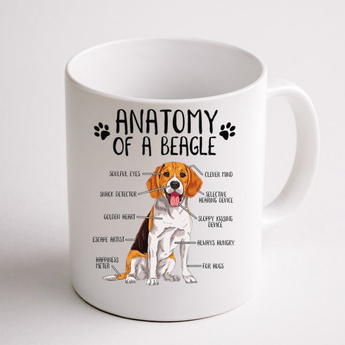 Funny Anatomy Beagle Dog Owner Pet Lover Front & Back Coffee Mug