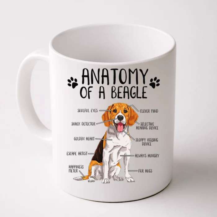 Funny Anatomy Beagle Dog Owner Pet Lover Front & Back Coffee Mug