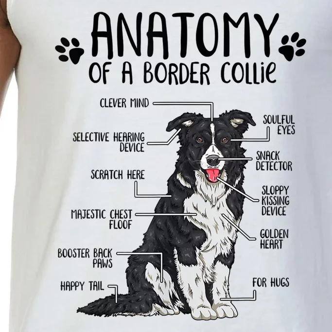 Funny Anatomy Border Collie Dog Lover Gift Comfort Colors® Tank Top