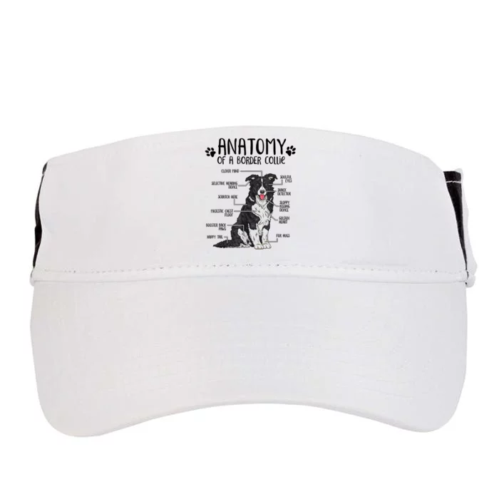 Funny Anatomy Border Collie Dog Lover Gift Adult Drive Performance Visor