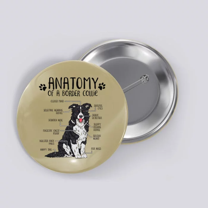 Funny Anatomy Border Collie Dog Lover Gift Button