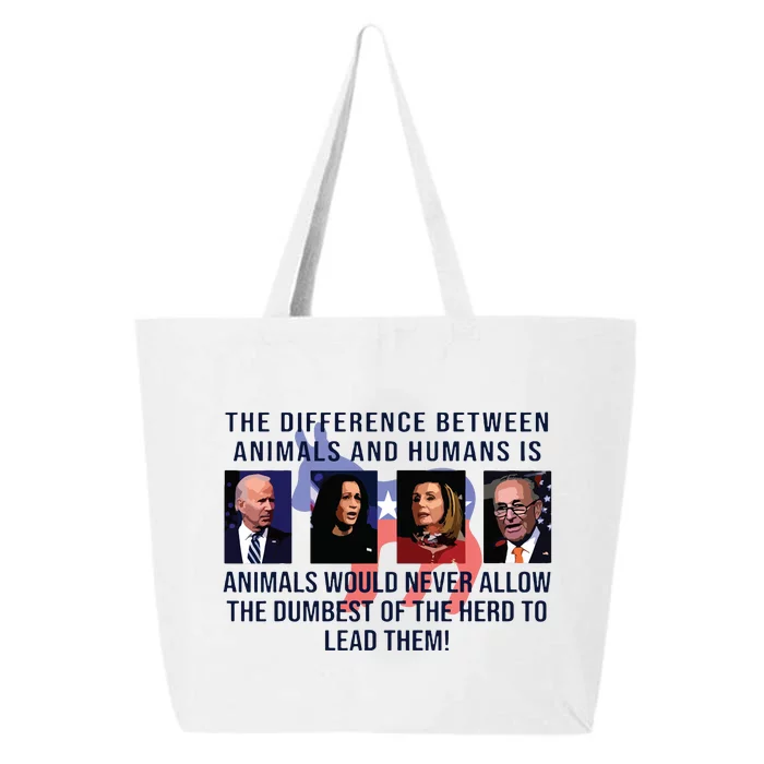 Funny Anti Biden Never Allow The Dumbest To Lead Democrats 25L Jumbo Tote