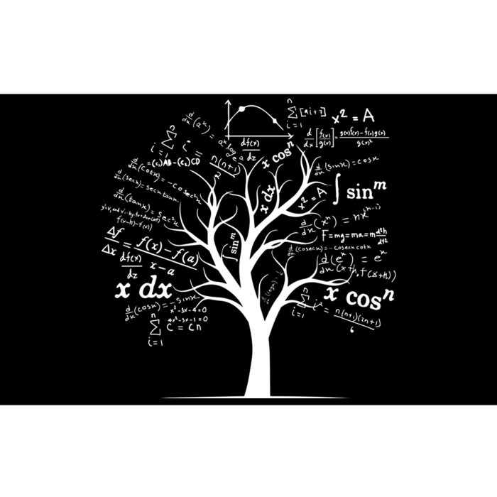 Funny Ap Calculus Algebra Tree Math Teacher Nerd Geek Funny Gift Funny Gift Bumper Sticker