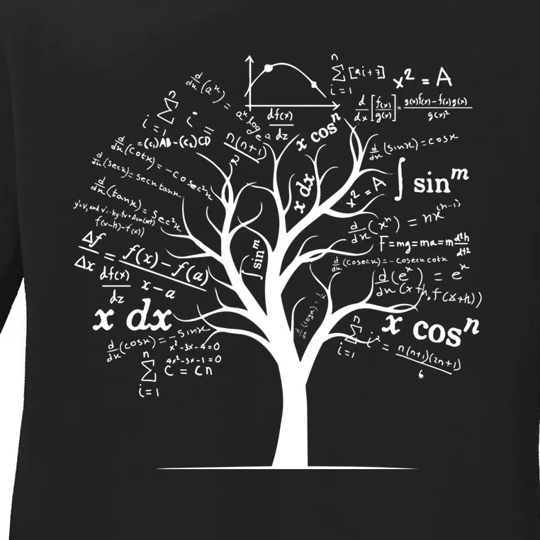 Funny Ap Calculus Algebra Tree Math Teacher Nerd Geek Funny Gift Funny Gift Ladies Long Sleeve Shirt