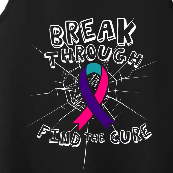 Find A Cure Thyroid Cancer Awareness Ribbon Funny Gift Performance Tank