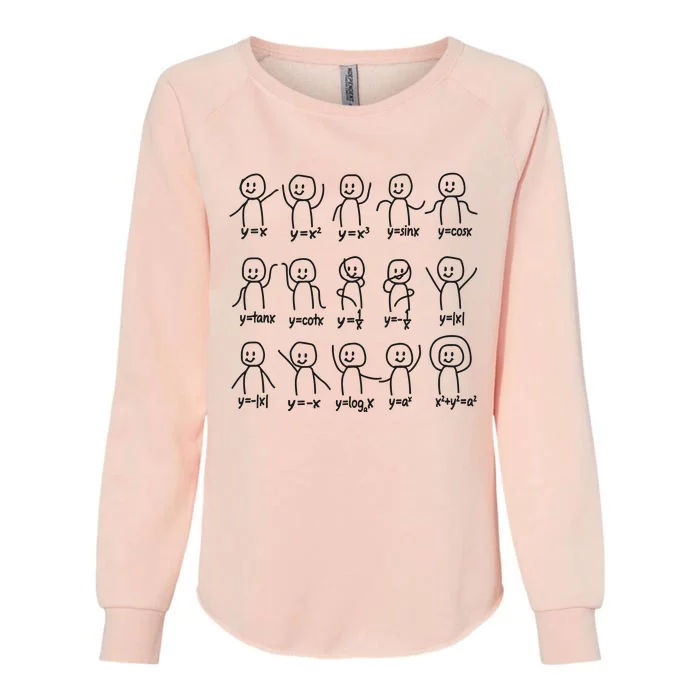 Funny Algebra Dance Graph Figures Math Equation Womens California Wash Sweatshirt