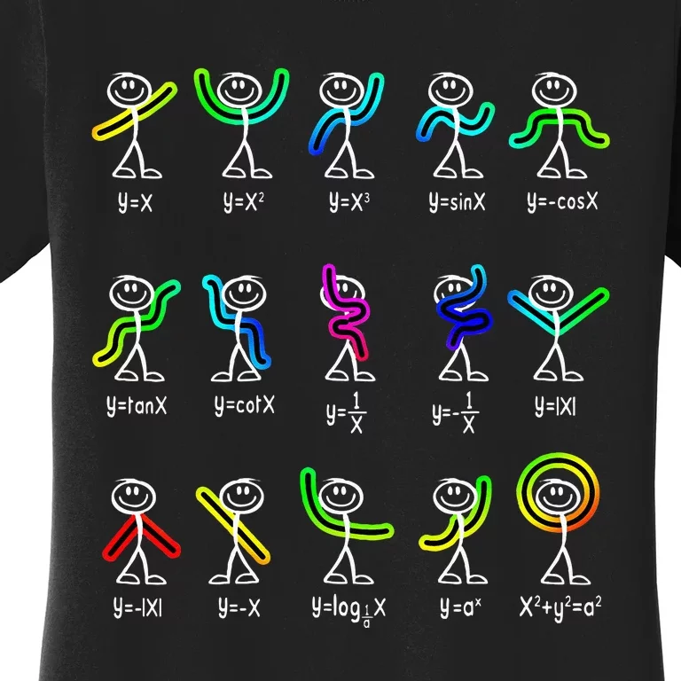 Funny Algebra Dance Function Math Teacher Geek Gift Idea Women's T-Shirt