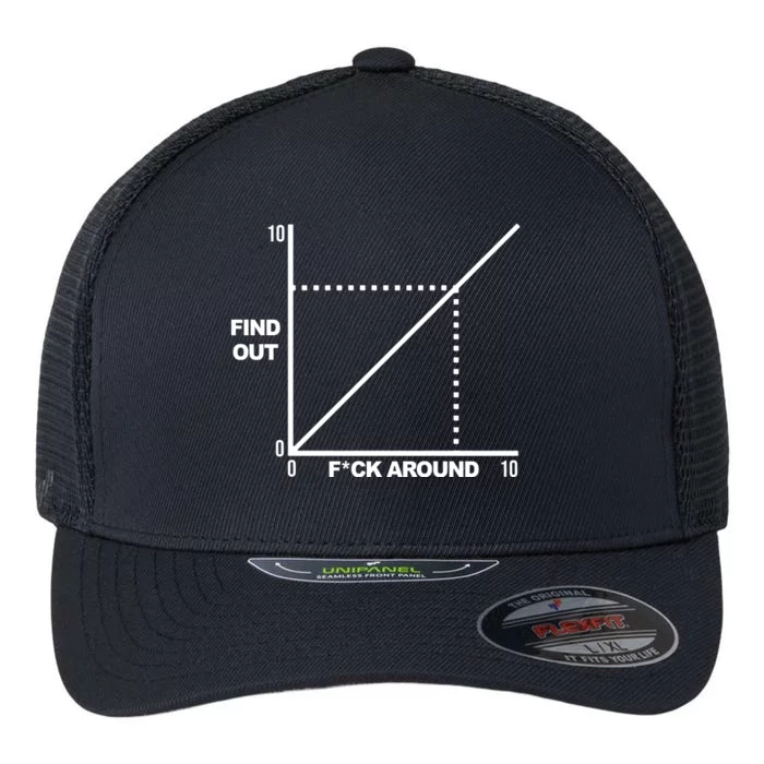 F Around Find Out Flexfit Unipanel Trucker Cap