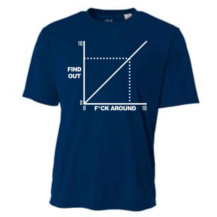 F Around Find Out Cooling Performance Crew T-Shirt