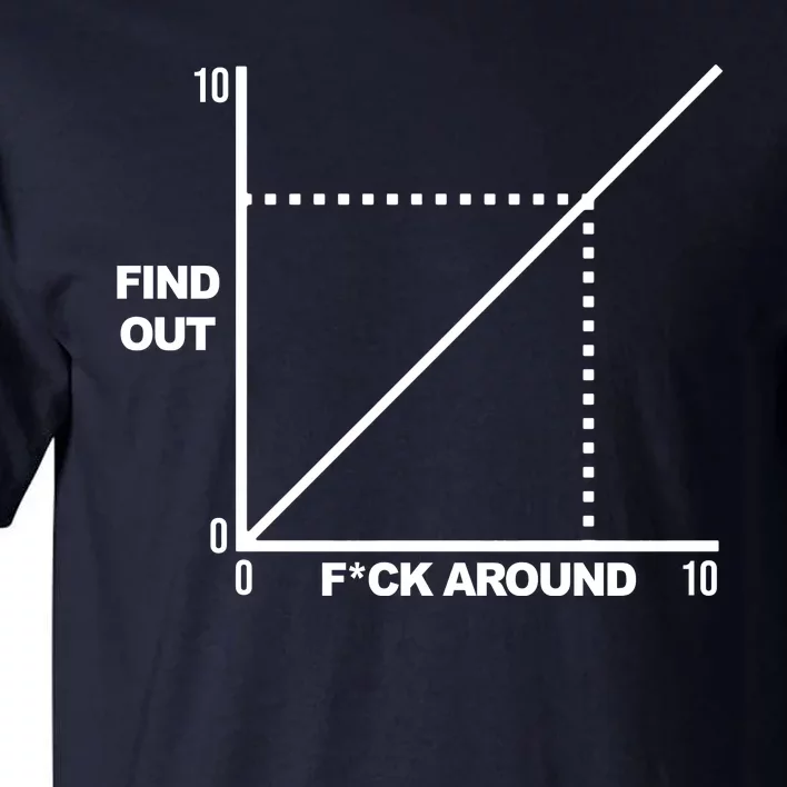 F Around Find Out Tall T-Shirt