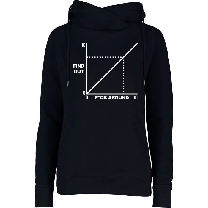 F Around Find Out Womens Funnel Neck Pullover Hood