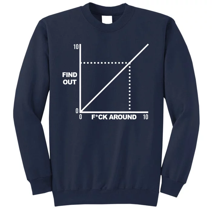 F Around Find Out Tall Sweatshirt