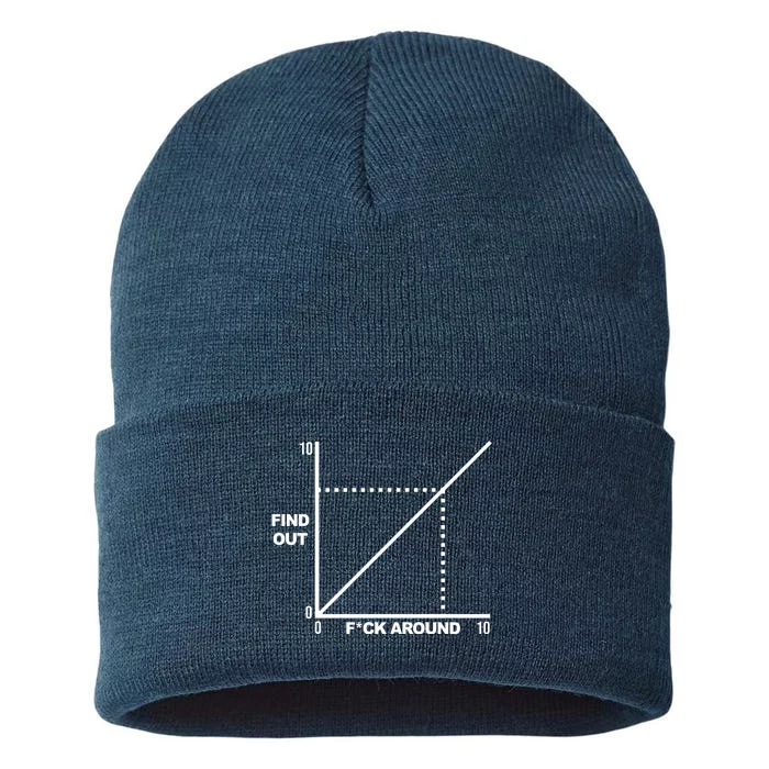 F Around Find Out Sustainable Knit Beanie