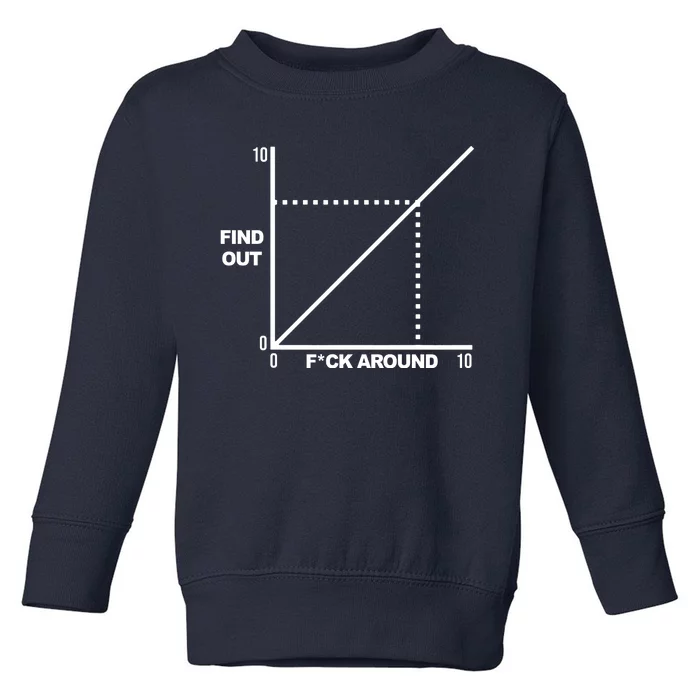 F Around Find Out Toddler Sweatshirt