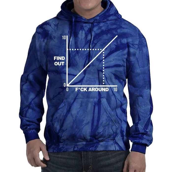 F Around Find Out Tie Dye Hoodie