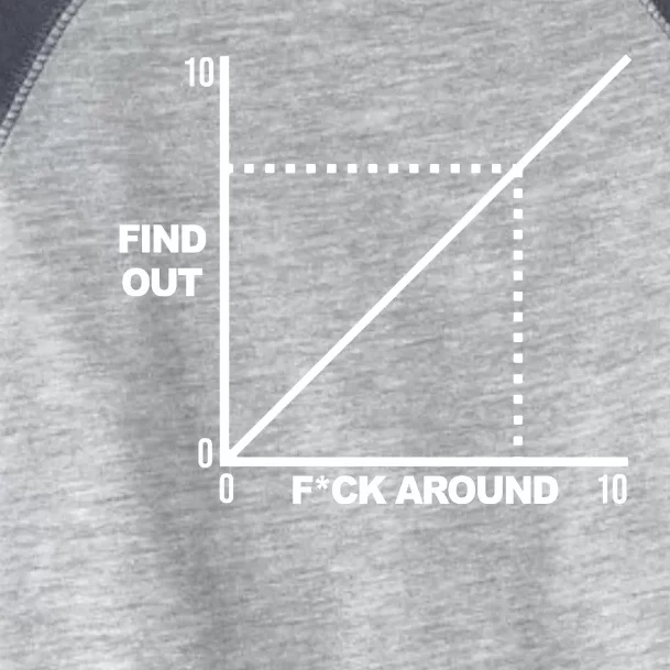 F Around Find Out Toddler Fine Jersey T-Shirt