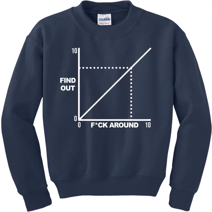 F Around Find Out Kids Sweatshirt