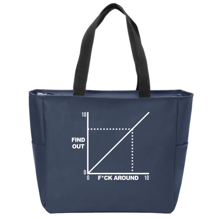 F Around Find Out Zip Tote Bag