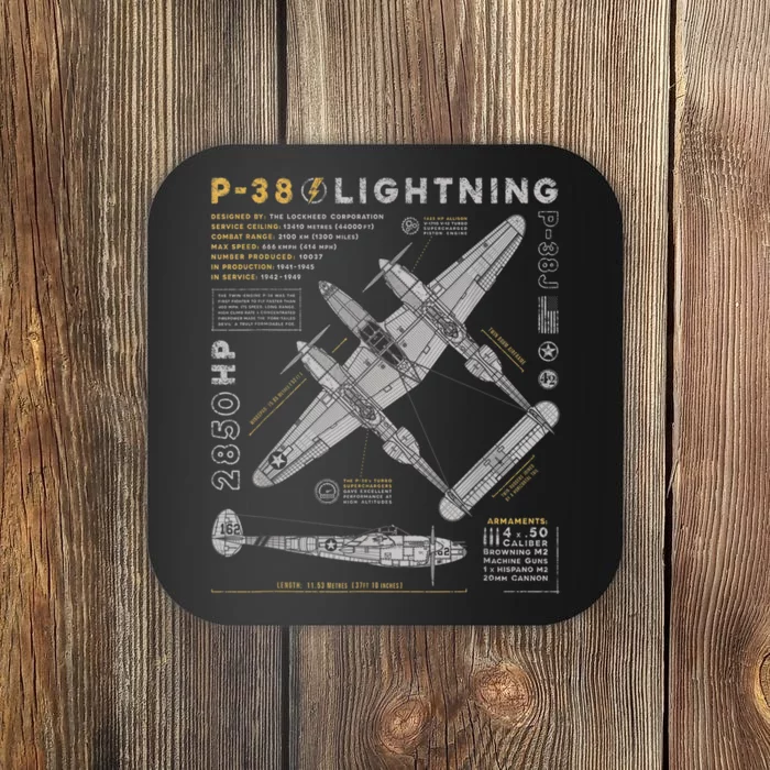 Fighter Aircraft Coaster