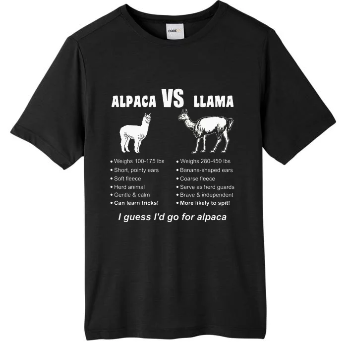 Funny Animal Facts Differences Llama Vs Alpaca Squad Lovers ChromaSoft Performance T-Shirt