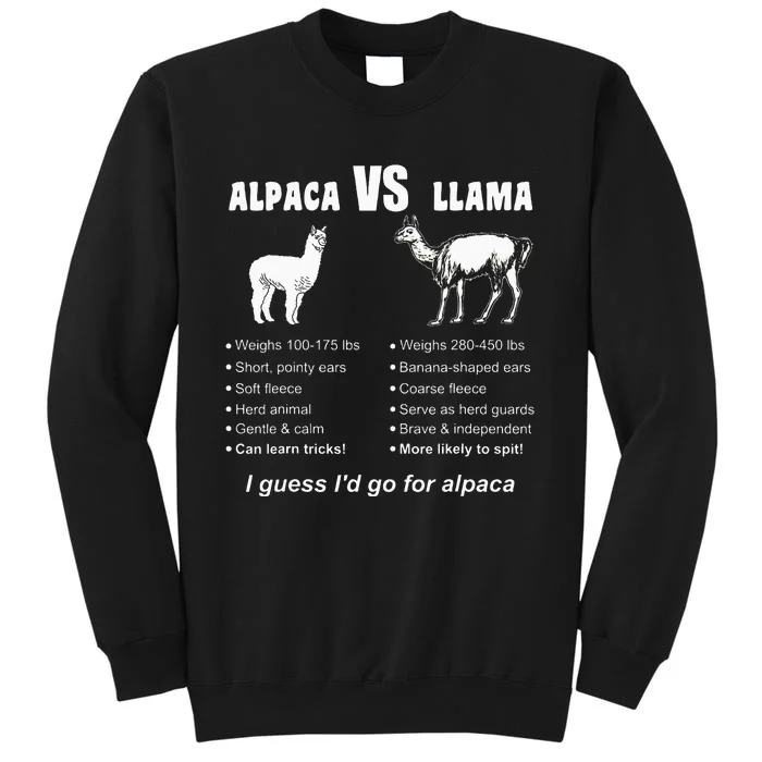 Funny Animal Facts Differences Llama Vs Alpaca Squad Lovers Tall Sweatshirt