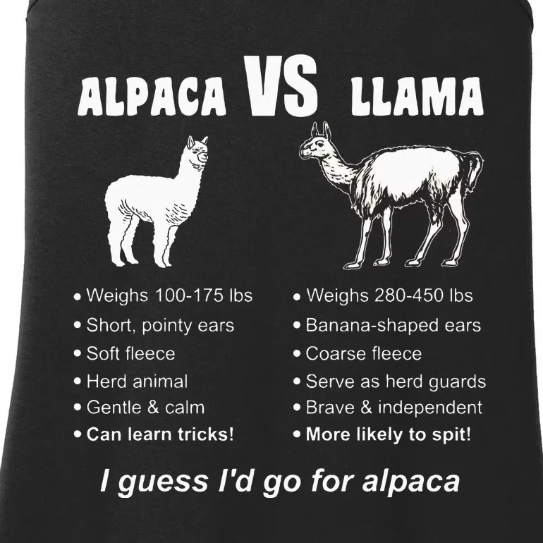 Funny Animal Facts Differences Llama Vs Alpaca Squad Lovers Ladies Essential Tank