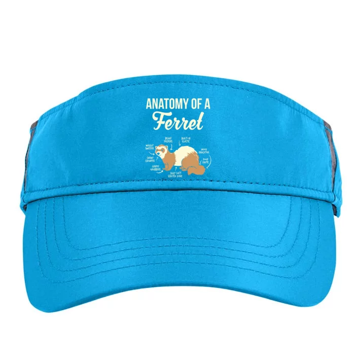 Ferret Anatomy Adult Drive Performance Visor