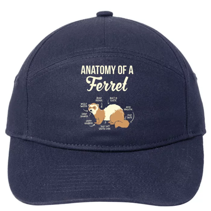 Ferret Anatomy 7-Panel Snapback Hat