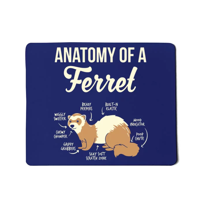 Ferret Anatomy Mousepad