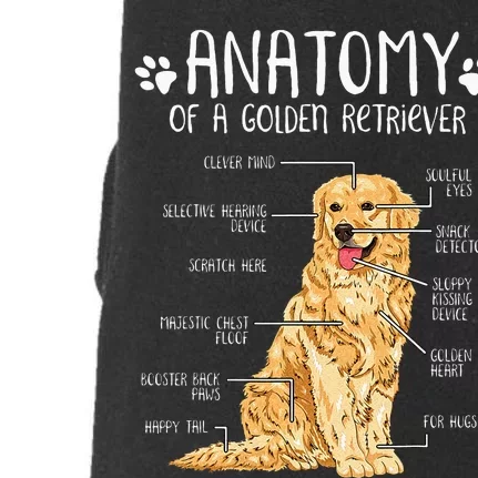 Funny Anatomy Golden Retriever Dog Lover Doggie 3-End Fleece Hoodie