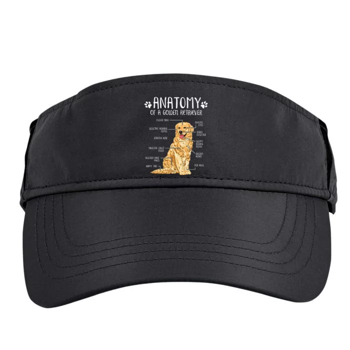 Funny Anatomy Golden Retriever Dog Lover Adult Drive Performance Visor