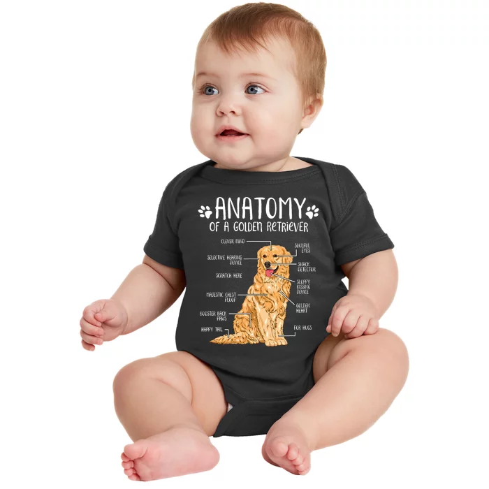 Funny Anatomy Golden Retriever Dog Lover Baby Bodysuit