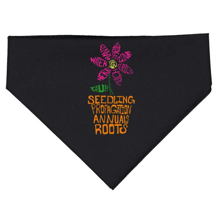 Flower and Garden Pot Words Design For Gardeners Garden USA-Made Doggie Bandana