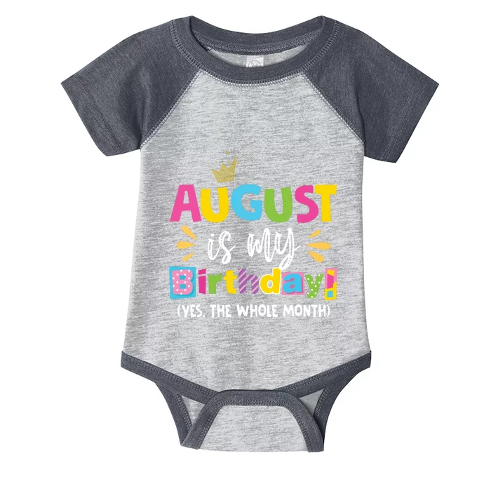 Funny August Is My Birthday Yes The Whole Month Birthday Infant Baby Jersey Bodysuit