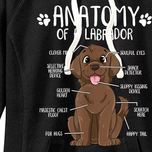 Funny Anatomy Labrador Retriever Chocolate Lab Dog Owner Women's Fleece Hoodie