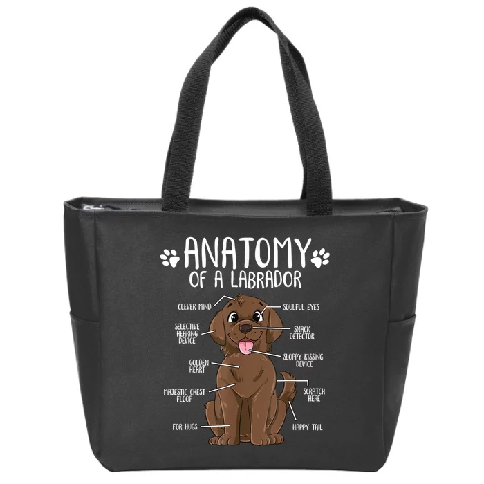 Funny Anatomy Labrador Retriever Chocolate Lab Dog Owner Zip Tote Bag