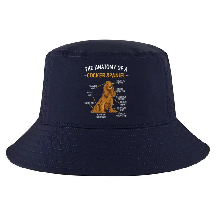 Funny Anatomy Of A Cocker Spaniel For Dog Lovers Cool Comfort Performance Bucket Hat