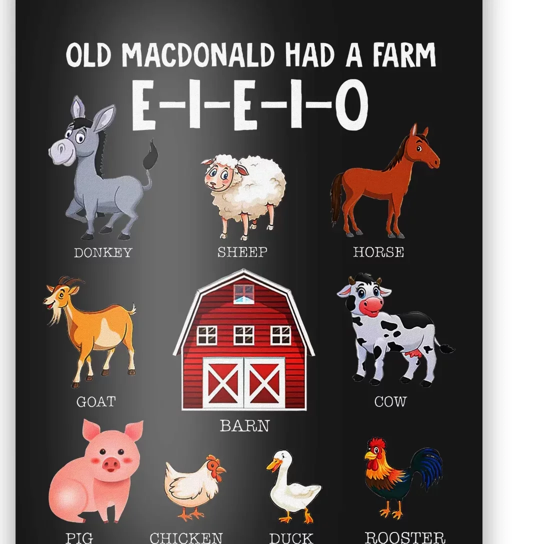 Farm Animals Old Macdonald Had A Farm E I E I O Poster