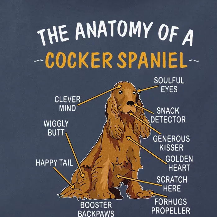 Funny Anatomy Of A Cocker Spaniel For Dog Lovers Zip Tote Bag