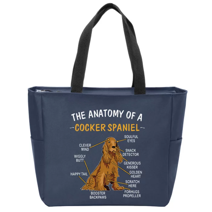 Funny Anatomy Of A Cocker Spaniel For Dog Lovers Zip Tote Bag