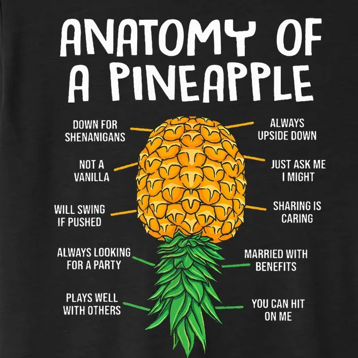 Funny Anatomy Of A Pineapple Swinger ChromaSoft Performance T-Shirt