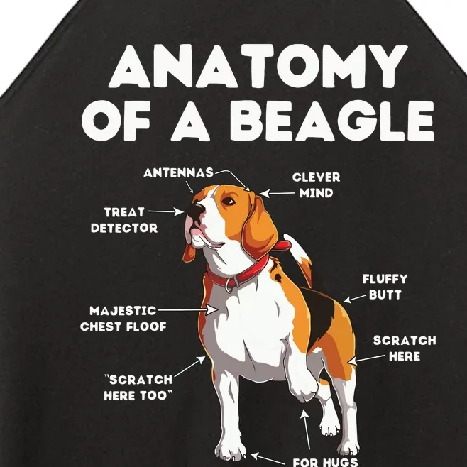 Funny Anatomy Of A Beagle Women’s Perfect Tri Rocker Tank