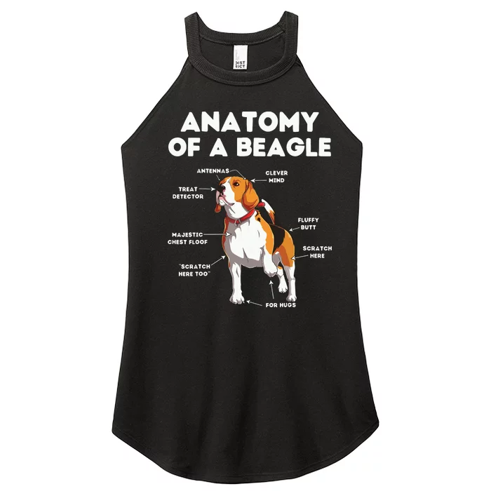 Funny Anatomy Of A Beagle Women’s Perfect Tri Rocker Tank