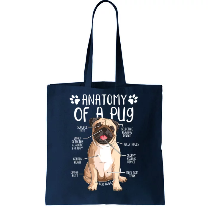 Funny Anatomy Pug Dog Pug Lover Tote Bag