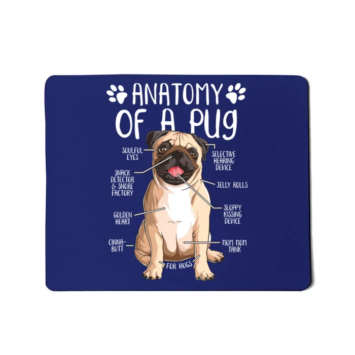 Funny Anatomy Pug Dog Pug Lover Mousepad