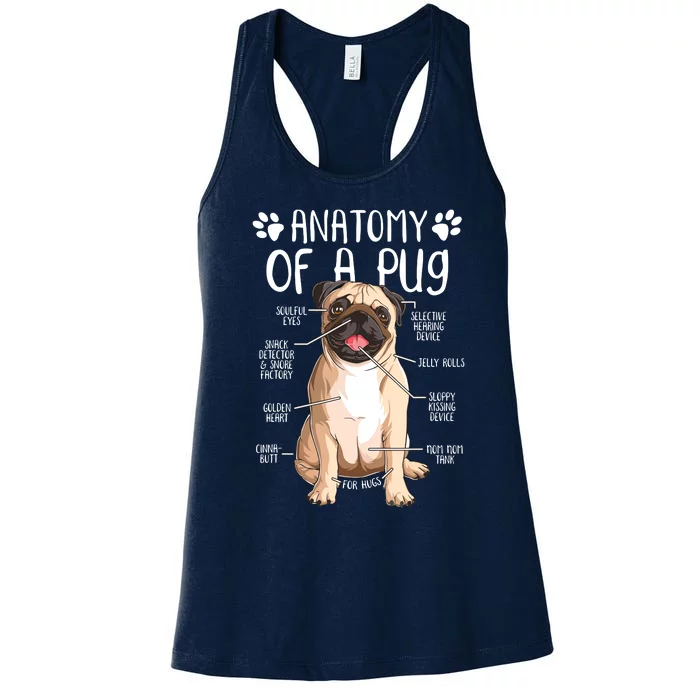 Funny Anatomy Pug Dog Pug Lover Women's Racerback Tank