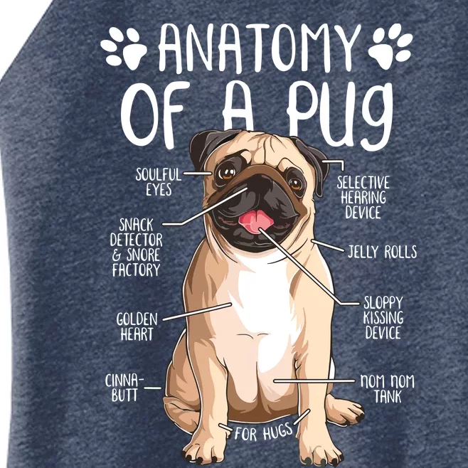 Funny Anatomy Pug Dog Pug Lover Women’s Perfect Tri Rocker Tank