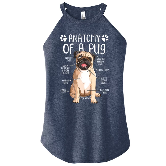 Funny Anatomy Pug Dog Pug Lover Women’s Perfect Tri Rocker Tank