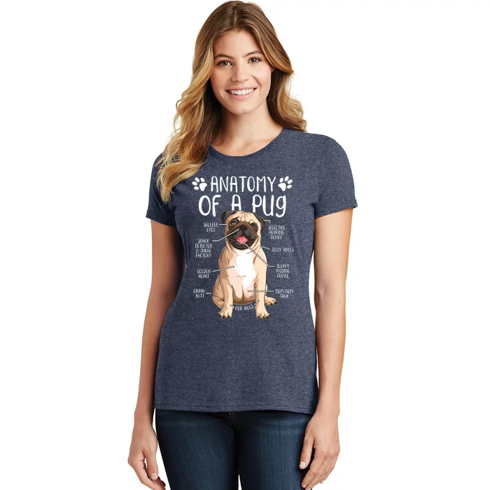 Funny Anatomy Pug Dog Pug Lover Women's T-Shirt