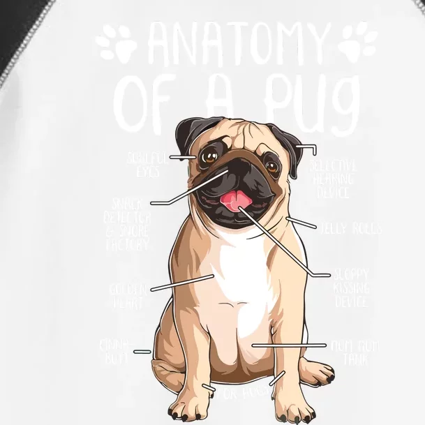 Funny Anatomy Pug Dog Pug Lover Toddler Fine Jersey T-Shirt